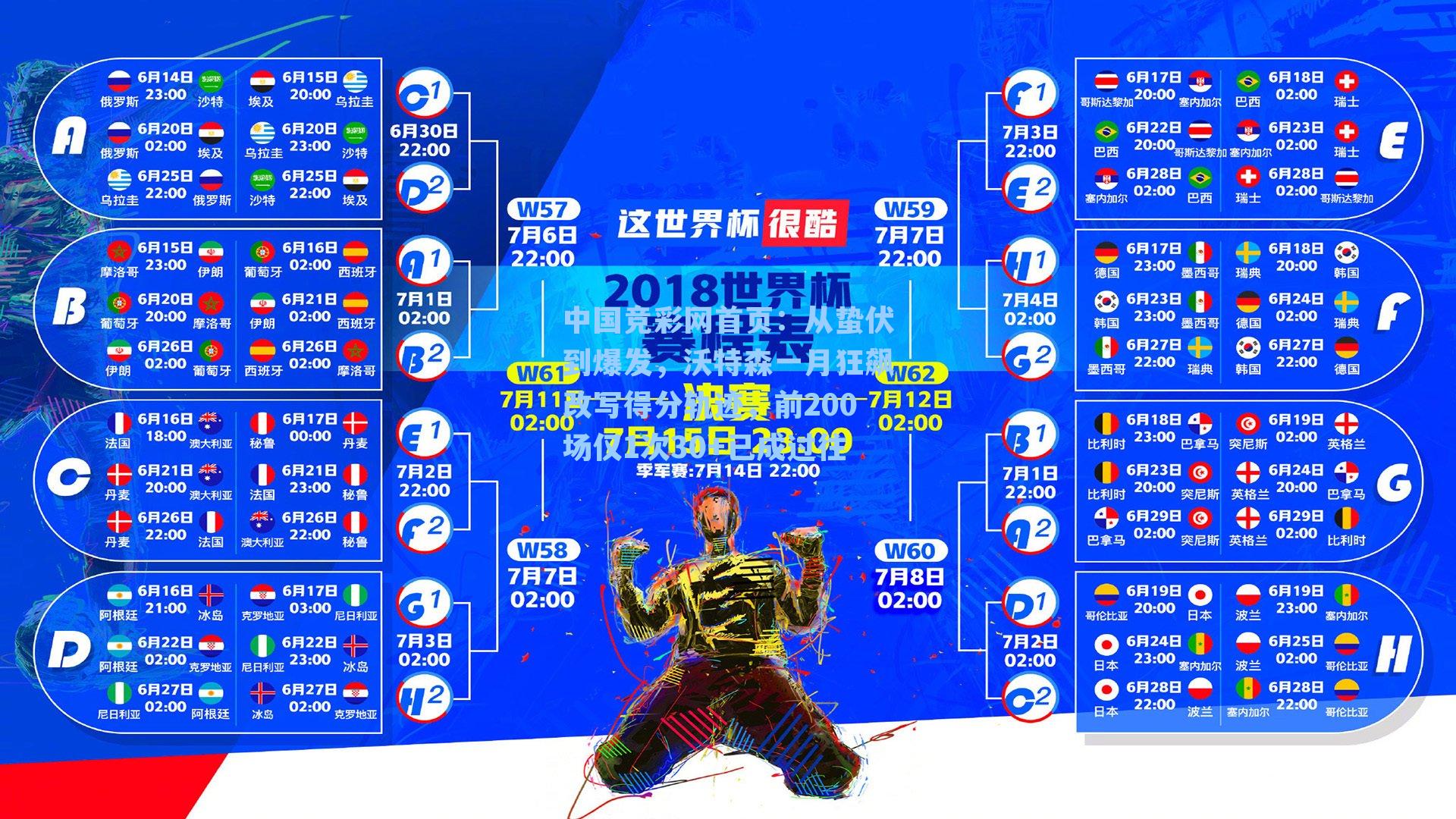 中国竞彩网首页：从蛰伏到爆发，沃特森一月狂飙改写得分轨迹，前200场仅1次30+已成过往